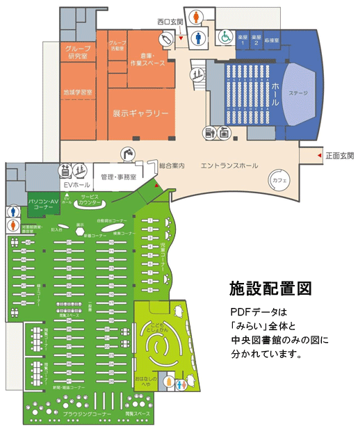 「みらい」配置図