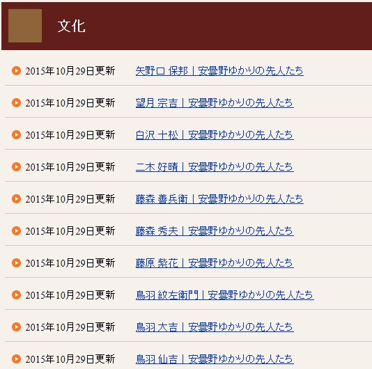 分野別人物一覧の画像