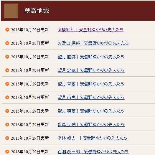 地域の人物一覧の画像