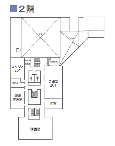 三郷公民館２階