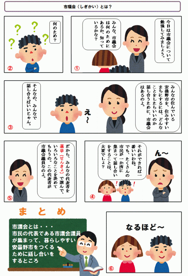 市議会とは