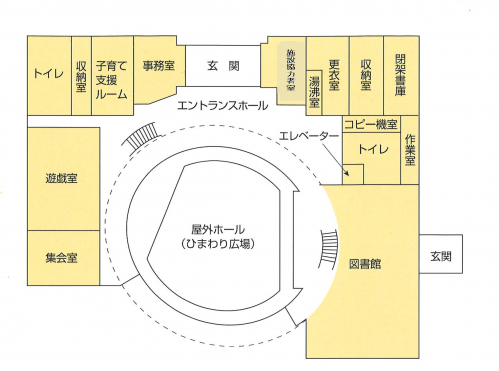 明科子どもと大人の交流学習施設「ひまわり」1階配置図