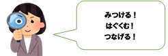 生活支援コーディネーターイメージ図になります