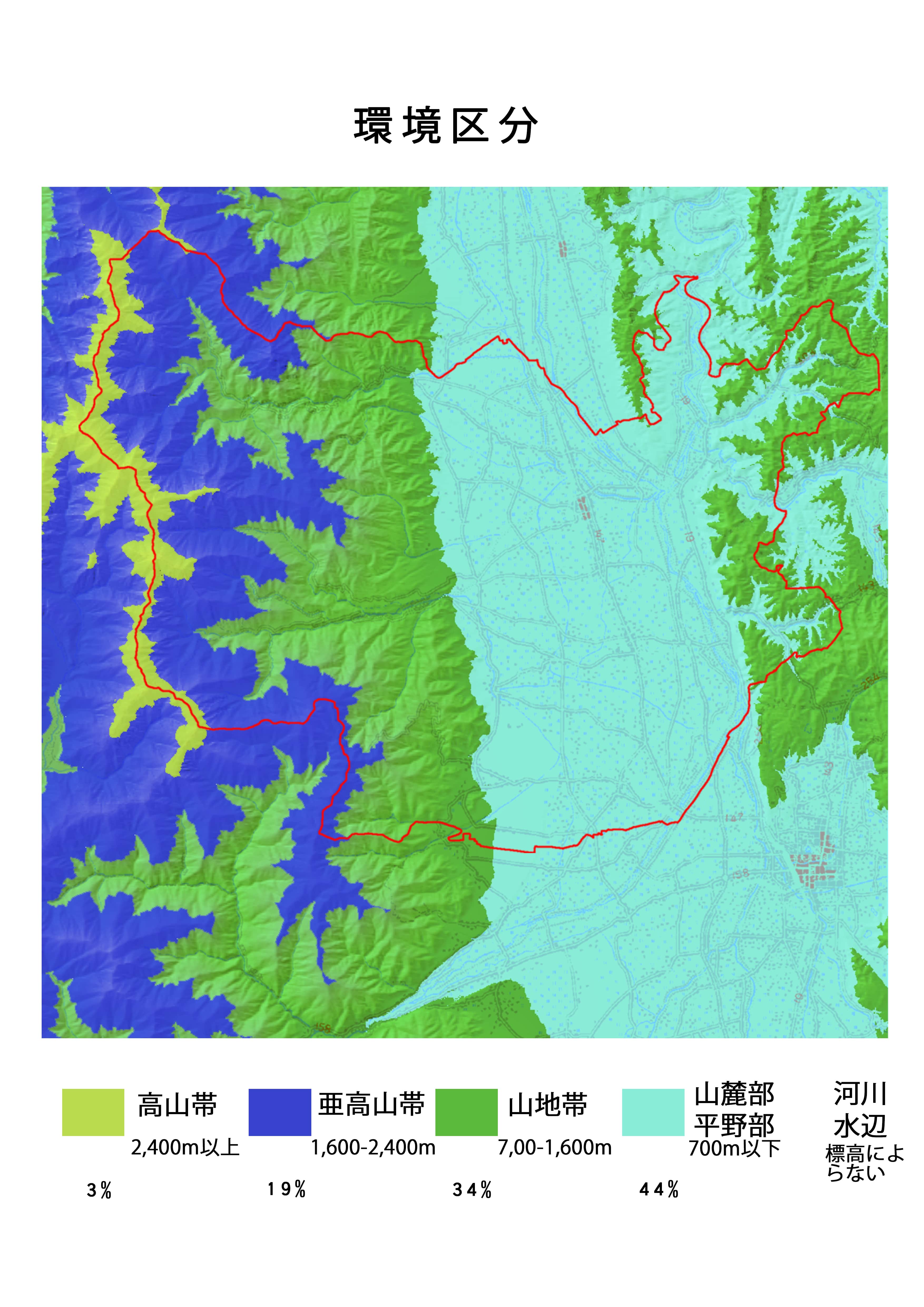 特徴ある自然の環境区分図