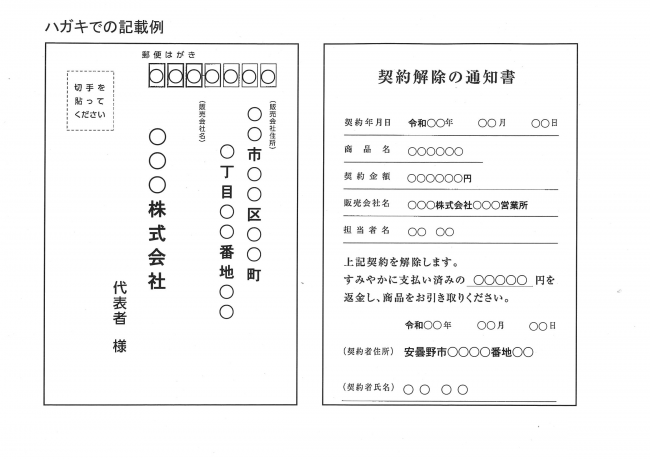 ハガキでの記載例