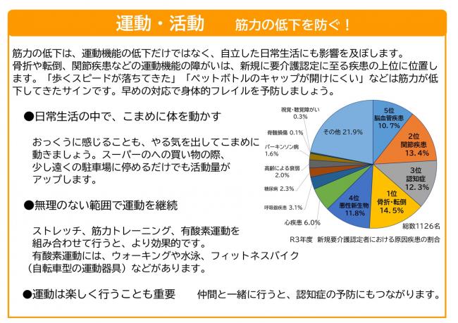 運動・身体活動