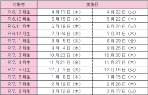 離乳食教室日程