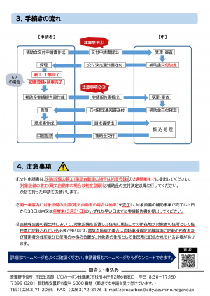 裏