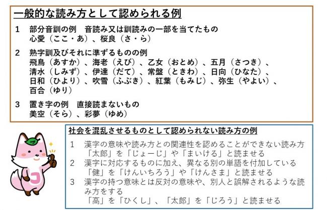振り仮名として認められる例と認められない例