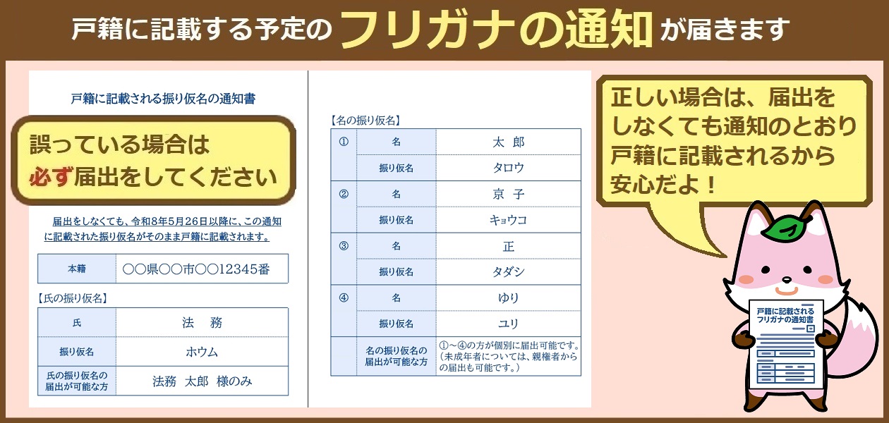 振り仮名通知の見本