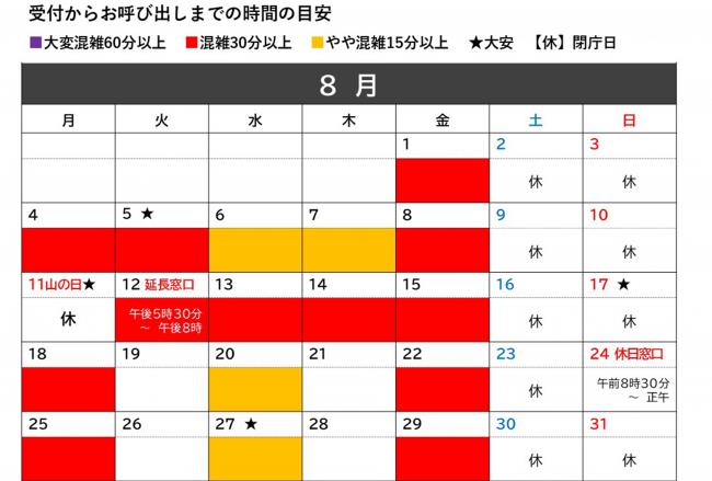 8月の混雑目安カレンダー