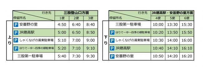 時刻表