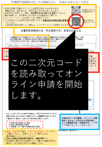 手続きに関する画像