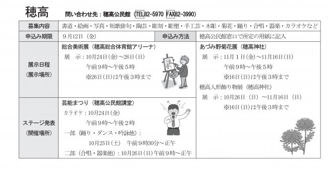 【穂高】地域文化祭の開催及び作品募集