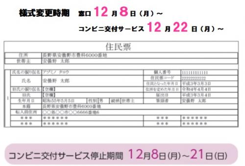 住民票の様式変更