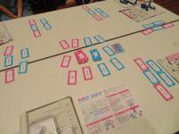 第2回　みらい部　謎解き前のボドゲ回　57577の様子