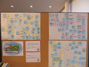 YAコーナー 『オススメ本を使ってブックマップをつくろう！』③