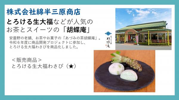 株式会社綿半三原商店