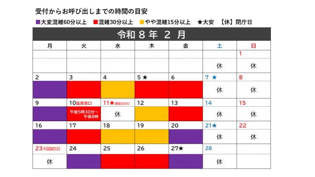 混雑予想カレンダー令和7年2月