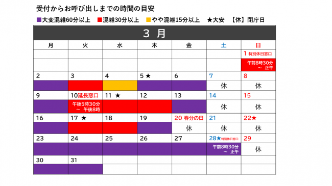 混雑予想カレンダー令和7年3月