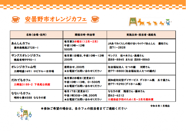 安曇野市オレンジカフェ（認知症カフェ）　2026.1月現在