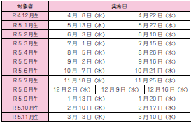 令和8年度3歳児健康診査日程
