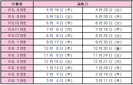 令和8年度親子歯科日程