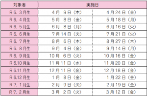 令和８年度2歳児健康相談日程