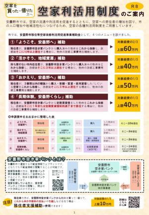 空き家利活用制度補助金チラシ