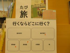 一般書 テーマ展示③