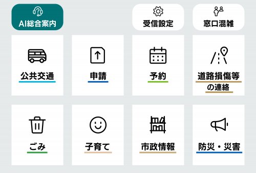 メニュー画面