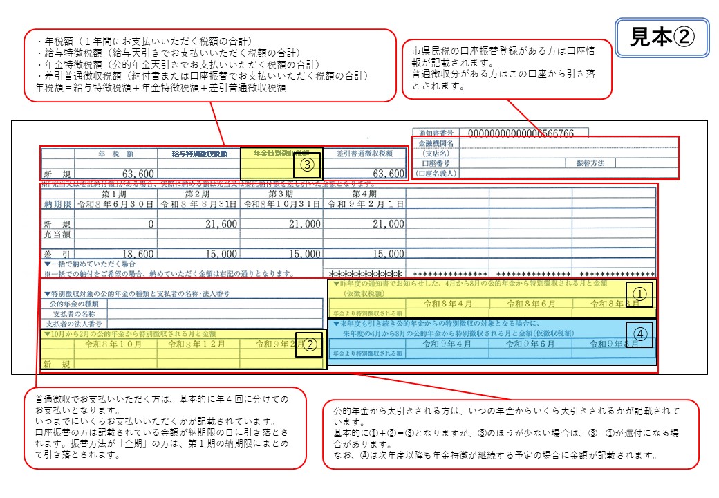 納税通知書の見方②