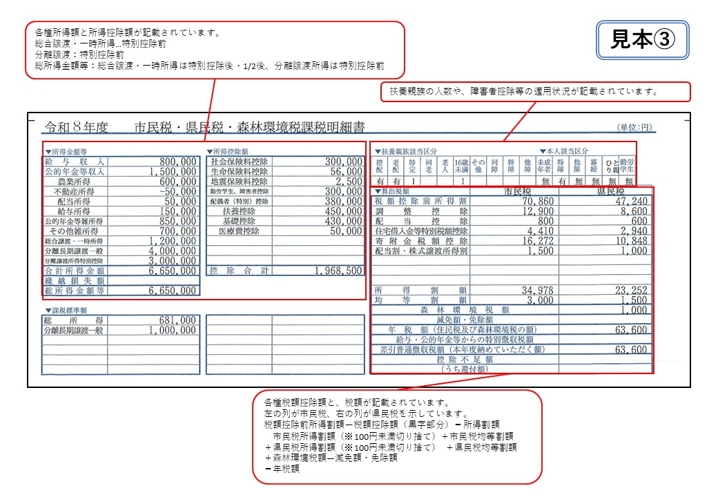 納税通知書の見方③