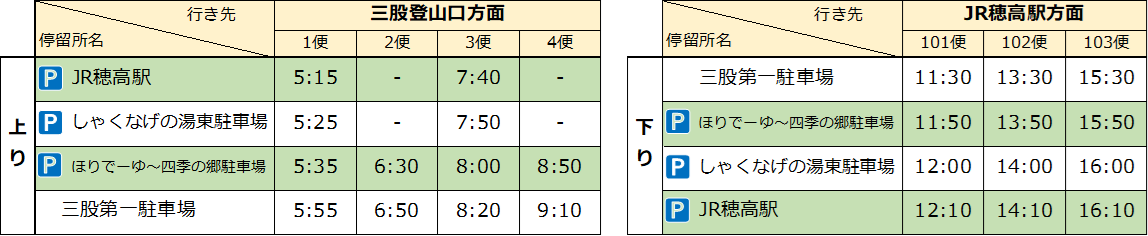 時刻表