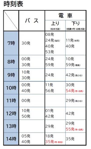 豊科駅時刻表_ver2.00
