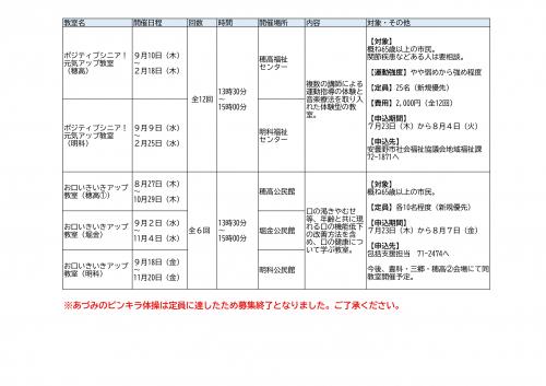 参加募集の教室一覧
