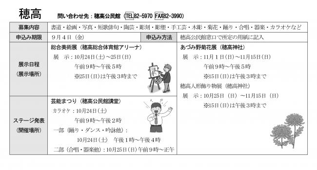 【穂高】地域文化祭の開催及び作品募集