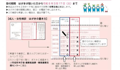 はがきの書き方