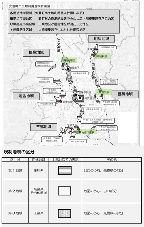 安曇野市土地利用基本計画図