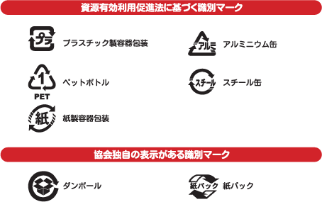 リサイクルセンターのご案内 安曇野市公式ホームページ