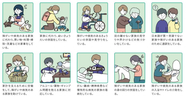 ヤングケアラーとは（こども家庭庁引用）