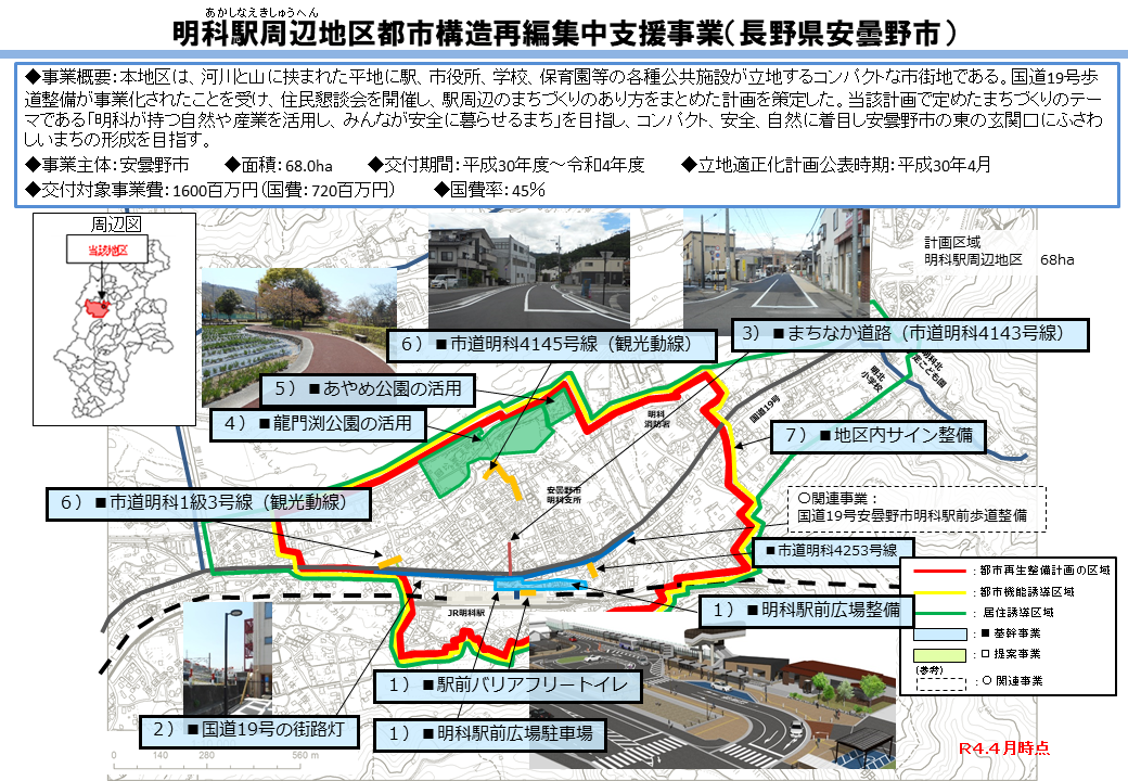 ​明科駅周辺の再整備イメージ